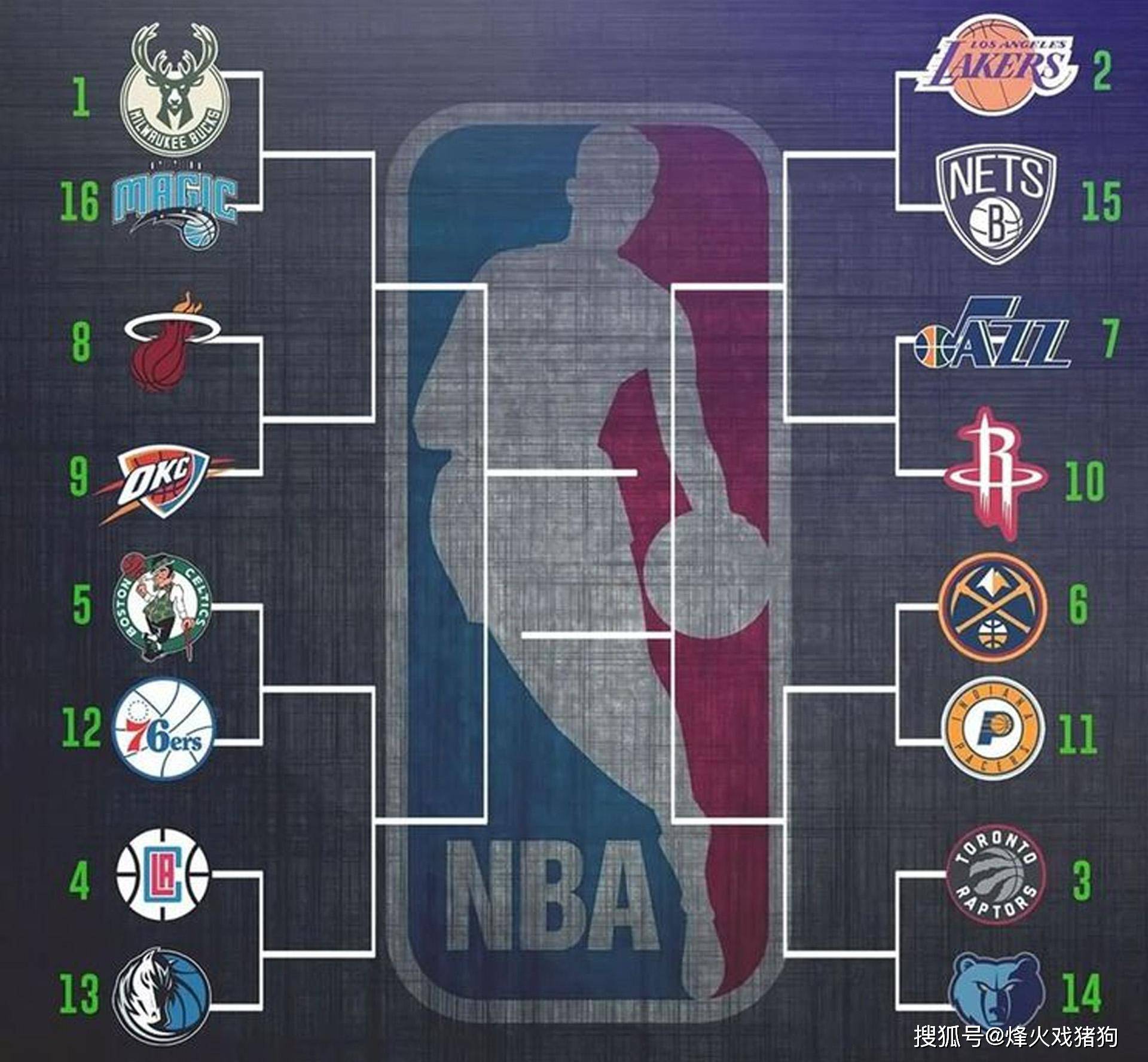 天空：利物浦对马马尔达什维利的报价3000万欧+500万欧浮动